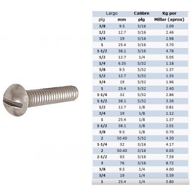 TORNILLO ESTUFA